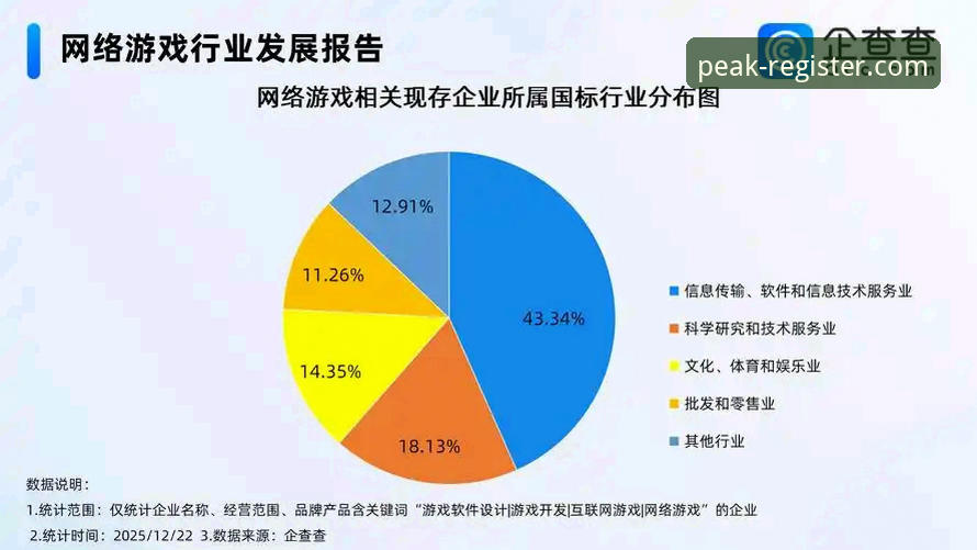 鼎盛DS多元化游戏 鼎盛注册平台DS多元化游戏生态深度评测:安全、稳定与未来趋势解析