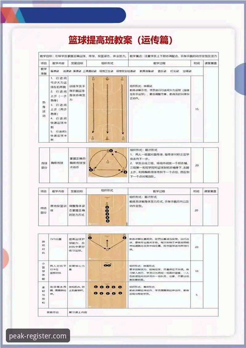鼎盛DS游戏福利推荐 从技术流视角解析上海队十二连胜:一场团队篮球的胜利指南